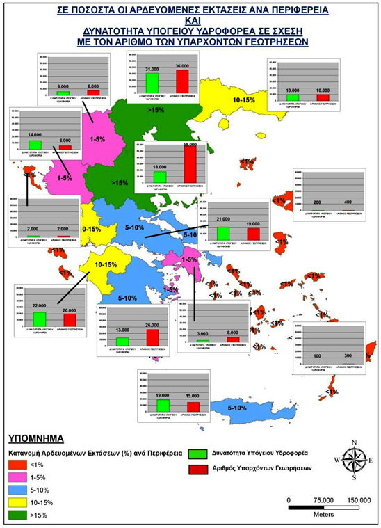 ardeuomenes_ektaseis αρδευόμενες εκτάσεις